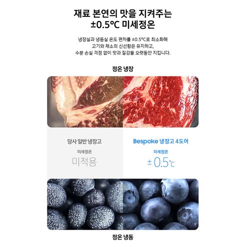 삼성전자 Bespoke AI 640L 4도어 키친핏냉장고 방문설치 개봉기 | 실사용 후기 - 상품 이미지 4