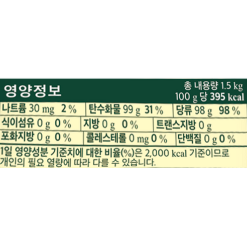 립톤 아이스티 믹스 복숭아맛 후기 분석 - 제품 전체 구성