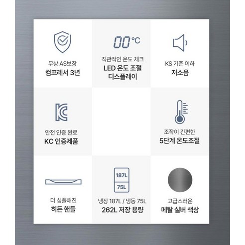 더함 262L 2도어 냉장고 방문설치 개봉기 | 실사용 후기 - 상품 이미지 3