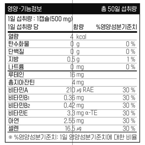뉴트리원 루테인 지아잔틴 164 50정, 3개 맛있게 먹은 솔직 후기 - 상품 이미지 4