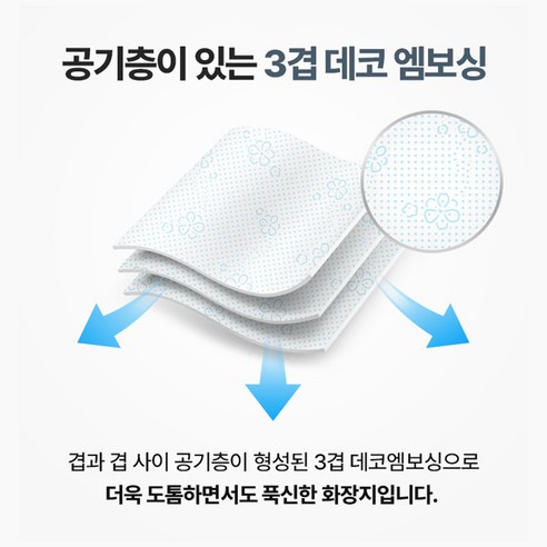 잘풀리는집 3겹 클래식 화장지 솔직 후기 | 실사용자 리뷰 분석 - 상품 이미지 4
