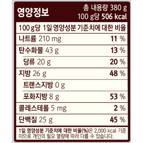 닥터유 한입쏙 단백질바 380g, 2개 맛있게 먹은 솔직 후기 - 상품 이미지 4
