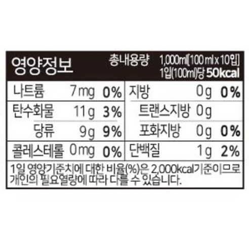 맑은농장 베리베리주스 100ml, 10개 실사용 후기 | 효과 있을까? - 상품 이미지 3