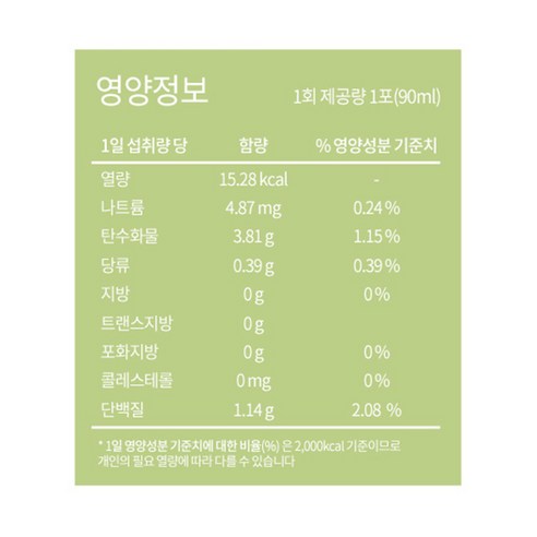 올즙 올바른 양배추즙 90ml, 100개 이미지 4