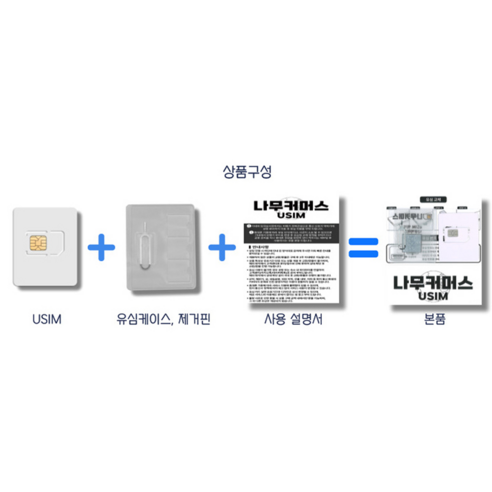 나무커머스 베트남 유심칩 이미지 2