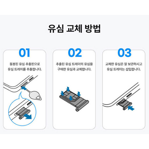 나무커머스 베트남 유심칩 이미지 3