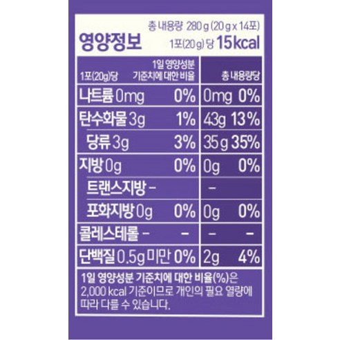 홀베리 통째로 갈아만든 유기농 블루베리 솔직 후기 | 실사용자 리뷰 분석 - 상품 이미지 4
