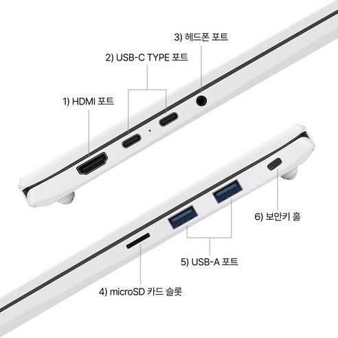 LG 그램 16 측면 포트 USB HDMI 연결 구성