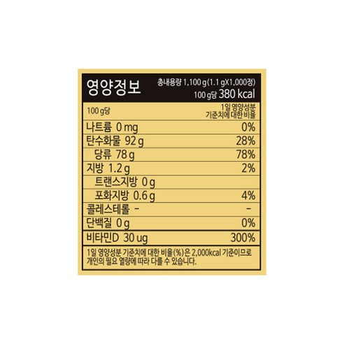 로보카폴리 NEW 비타 D+ 1000정, 1개 실사용 후기 | 효과 있을까? - 상품 이미지 3