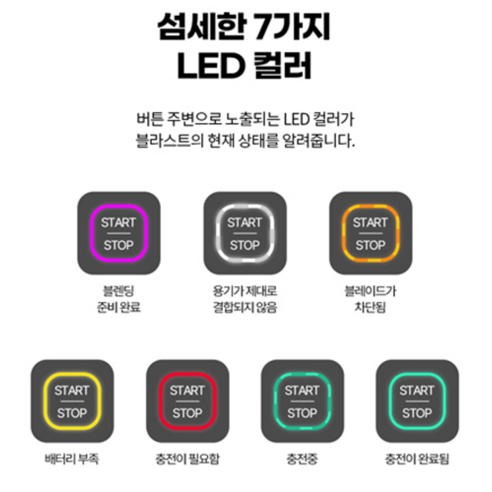 닌자 블라스트 무선 블렌더 BC151KR 후기 분석 - 주방 인테리어와 조화를 이루는 모습