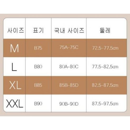수유맘의 하루를 편안함으로 채워줄 최고의 선택