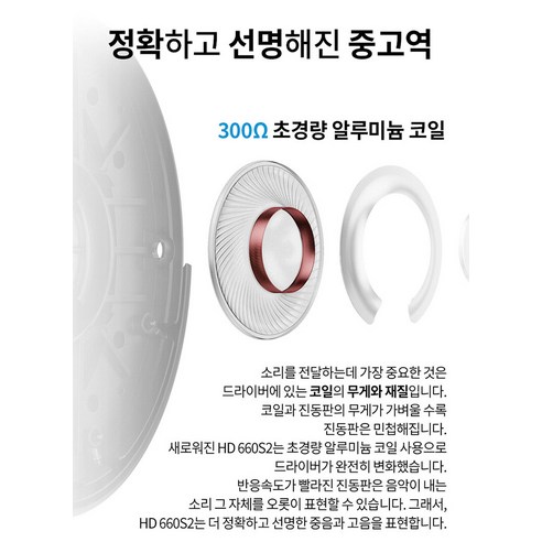 젠하이저 오픈형 하이엔드 오디오필 유선 헤드폰 후기 분석 - 변환 잭 정보
