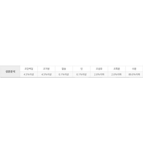 시저 14세 이상 시니어 강아지 주식캔 이미지 3