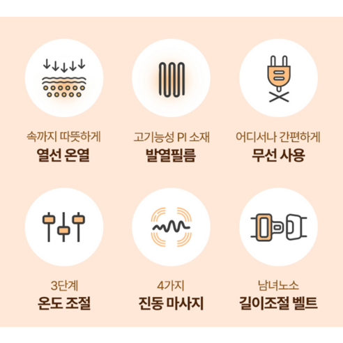 허리를 감싸는 따뜻함으로 통증 없는 편안함을 경험하세요