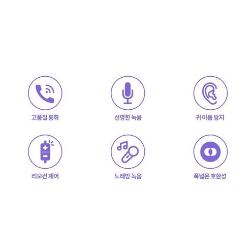 구스페리 스테레오 오픈형 유선 이어폰 8핀 이미지 4