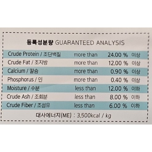 네츄럴코어 전연령 강아지 에코1 하이포알러제닉 건식사료 큰입자 이미지 4