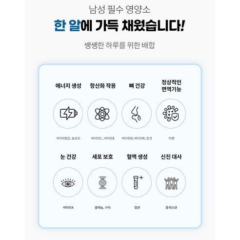 얼라이브 원스데일리 포 맨 멀티비타민 80정, 1개 맛있게 먹은 솔직 후기 - 상품 이미지 3