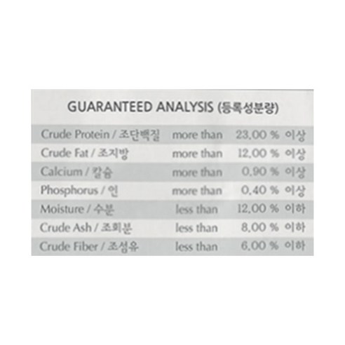 네츄럴코어 전연령용 강아지 베네 M32 건식사료 솔직 후기 | 실제 사용자 리뷰 총정리 - 상품 이미지 2
