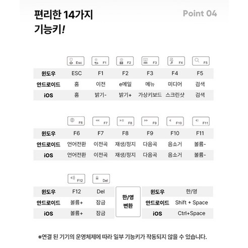 코시 베이직 블루투스 키보드 솔직 후기 | 실사용자 리뷰 분석 - 상품 이미지 4