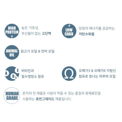 몬지 어덜트 강아지 모노프로틴 LID 올브리드 건식사료 솔직 후기 | 실제 사용자 리뷰 총정리 - 상품 이미지 4