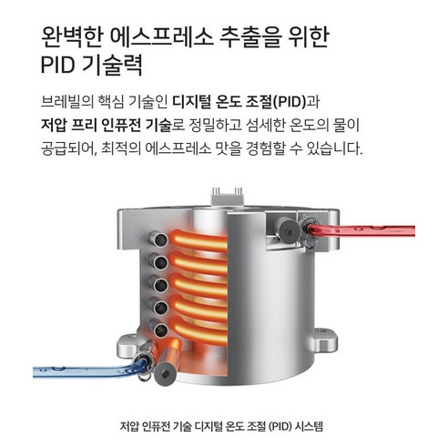 브레빌 바리스타 익스프레스 커피머신 실버 후기 분석 - 상단 원두 보관함