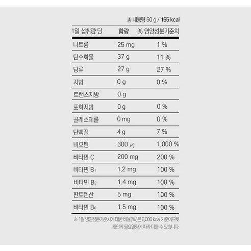 아임비타 비타민젤리 50g, 8개 맛있게 먹은 솔직 후기 - 상품 이미지 4