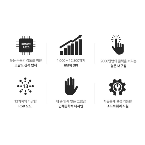 에이투 고감도 LED 유선 USB 게이밍 마우스 솔직 후기 | 실사용자 리뷰 분석 - 상품 이미지 2