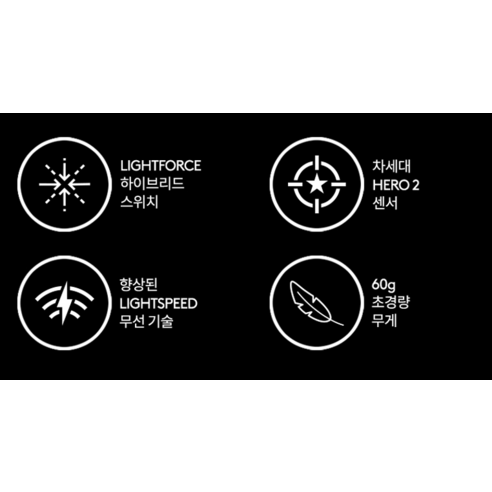 끊김 없는 정확성으로 당신의 모든 움직임을 완벽하게
