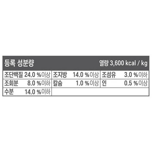 뉴트리나건강백서 시니어 강아지 건식사료 솔직 후기 | 실제 사용자 리뷰 총정리 - 상품 이미지 3