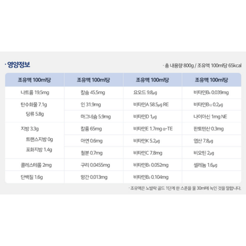 우리 아기 첫 분유, 든든하고 편안하게 노발락 골드 1단계