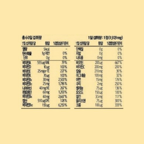 얼라이브 원스데일리 포 우먼 멀티 비타민 60정, 1개 맛있게 먹은 솔직 후기 - 상품 이미지 3