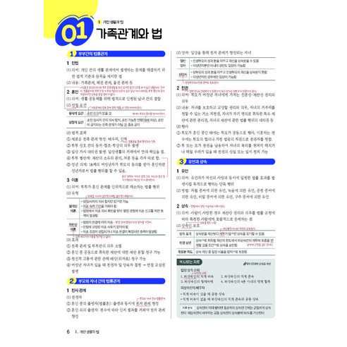 1등급 만들기 고등 법과 사회 570제(2026):기출 분석 문제집 솔직 독서 후기 | 읽어볼 만할까? - 상품 이미지 2
