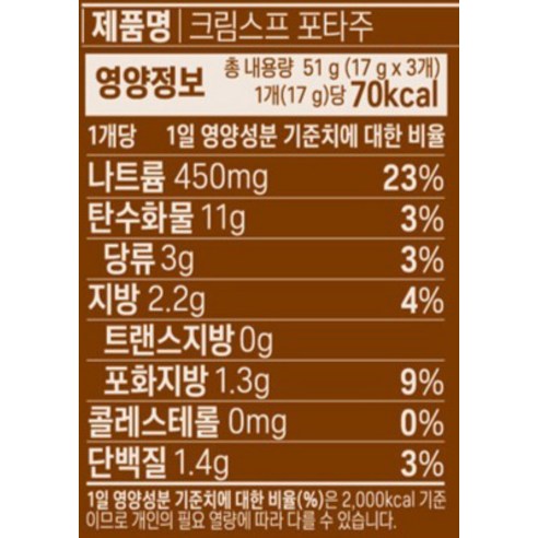 보노 스프 5종 세트 후기 분석 - 다양한 맛 구성 이미지