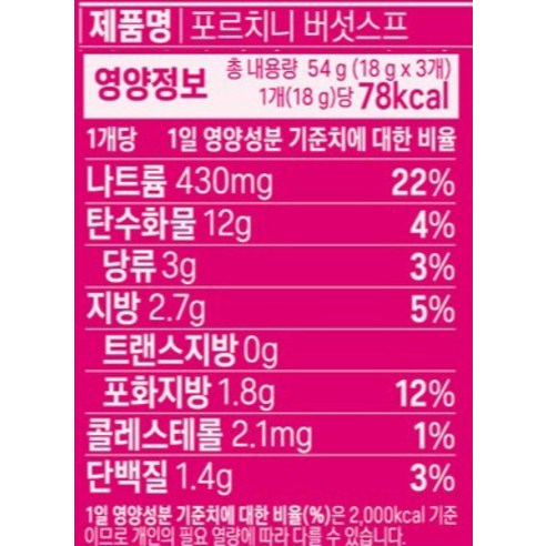 보노 스프 5종 세트 후기 분석 - 플레이팅 연출샷