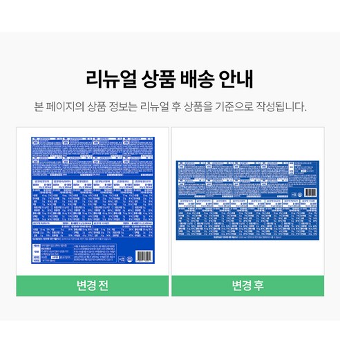 널담 마카롱 감동세트 8종 (냉동) 후기 분석 - 브랜드 스토리