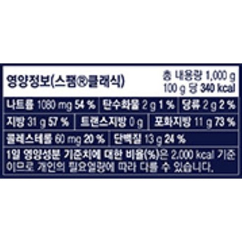 스팸 8C호 선물세트 + 쇼핑백, 3세트 후기 분석 - 조리 예시 이미지