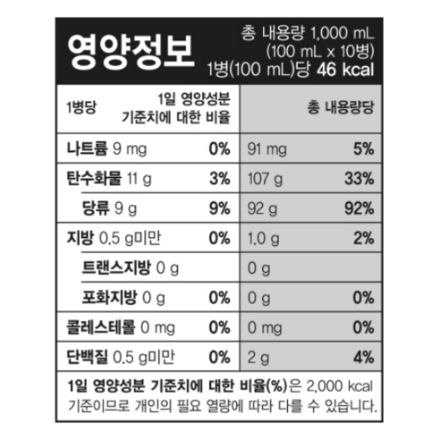 한삼인 산삼배양근 골드 1L, 3세트 이미지 3