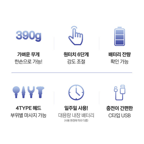 나를 위한 작은 위로, 찌뿌둥한 하루의 끝을 시원하게