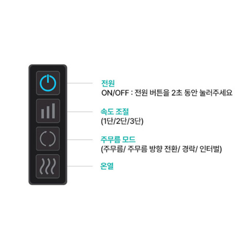 해피룸 휴플러스 무선 목어깨 안마기 후기 분석 - 온열 기능 강조