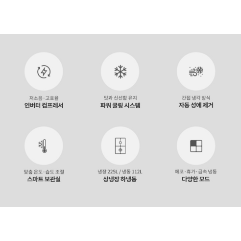 쿠잉전자 337L 4도어 냉장고 방문설치 이미지 4