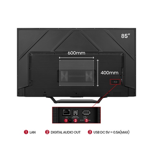 Hisense 4K ULED Mini LED 스마트TV 후기 분석 - 실제 설치 완료 예시