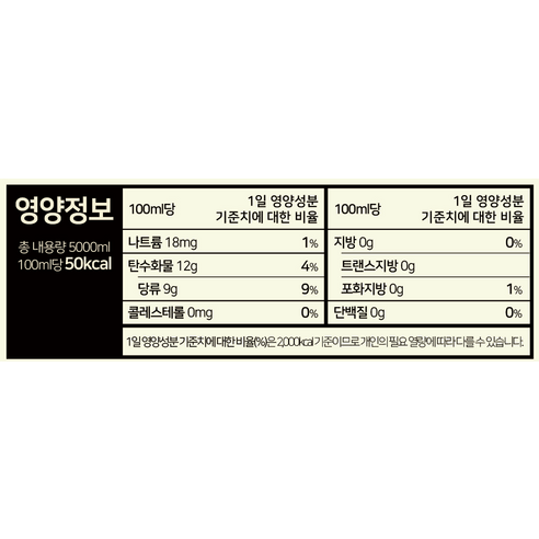 통째로 갈아만든 진짜 배도라지즙 일반파우치 50p 5L, 1개 실사용 후기 | 효과 있을까? - 상품 이미지 3