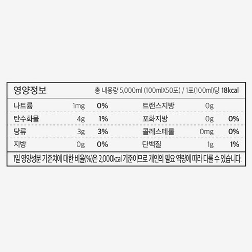 참앤들황토농원 국내산 맛있는 자색양파즙 100ml, 100개 맛있게 먹은 솔직 후기 - 상품 이미지 2