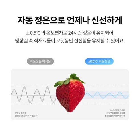 LG 디오스 냉장고 주방 배치 예시