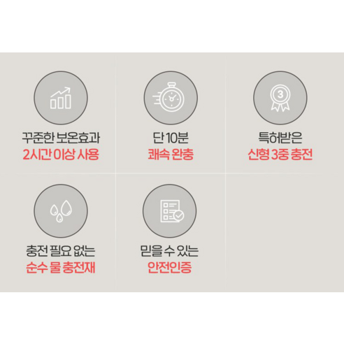 한양의료기 온수찜질기 벨트형 이미지 2