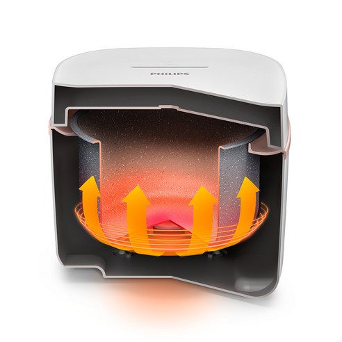 필립스 미니 전기밥솥 HD3064/95: 밥맛과 실용성을 모두 잡다!