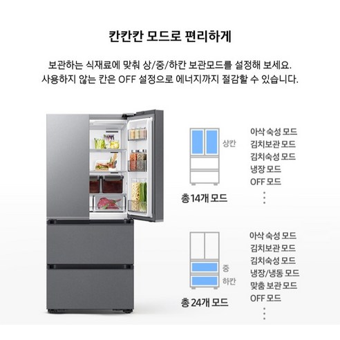 삼성전자 Bespoke AI 김치플러스 후기 분석 - 내부 LED 조명