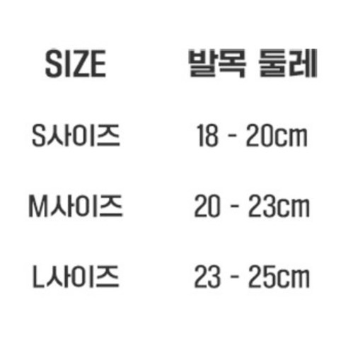 나이키 프로 니트 발목 보호대 후기 분석 - 전체적인 패키징 내부 구성