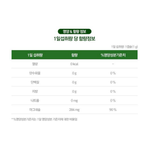 세노비스 마그네슘 90g + 쇼핑백 후기 분석 - 정제 형태 및 크기 상세 컷