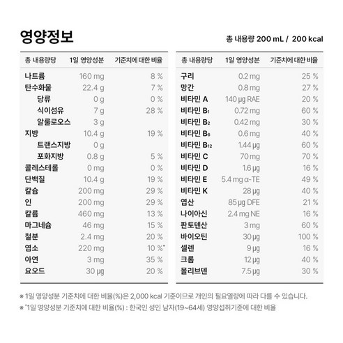 뉴케어당플랜 호두맛 200ml, 24개 솔직 후기 | 실사용자 리뷰 분석 - 상품 이미지 3